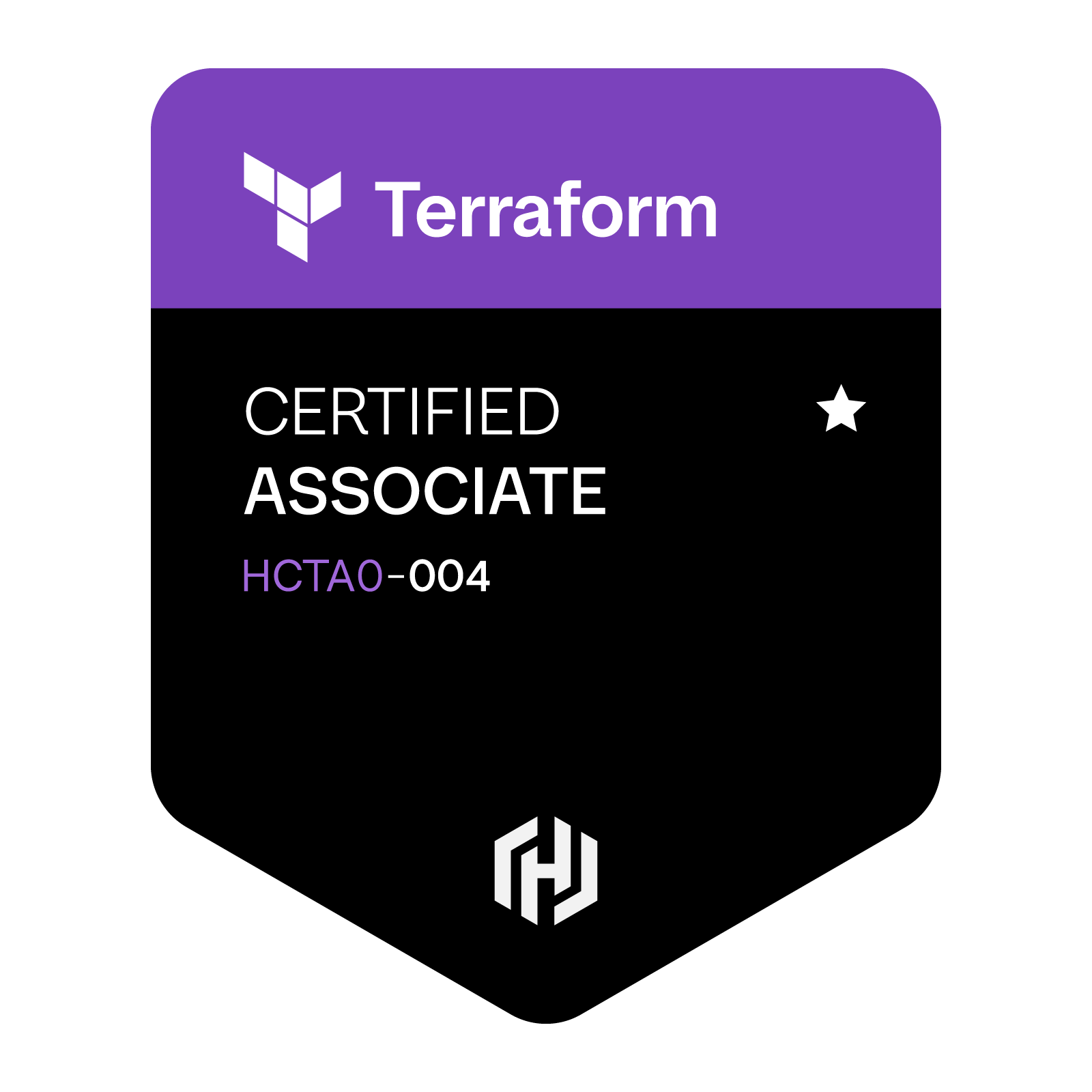 HashiCorp Certified: Terraform Associate (004)